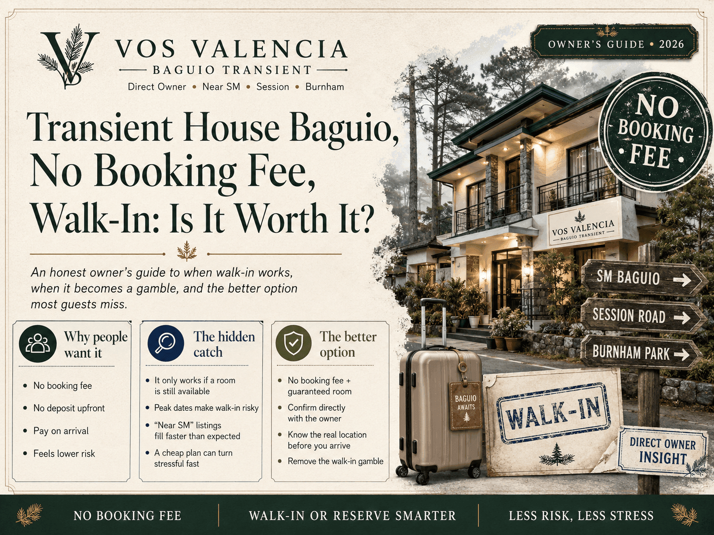 Transient House Baguio, No Booking Fee, Walk-In: Is It Worth It?